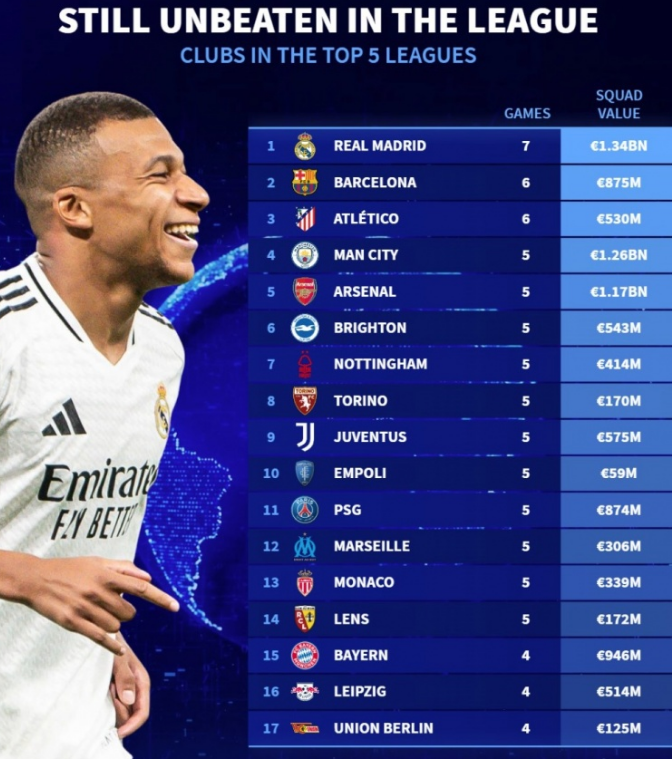 化工行业解决方案